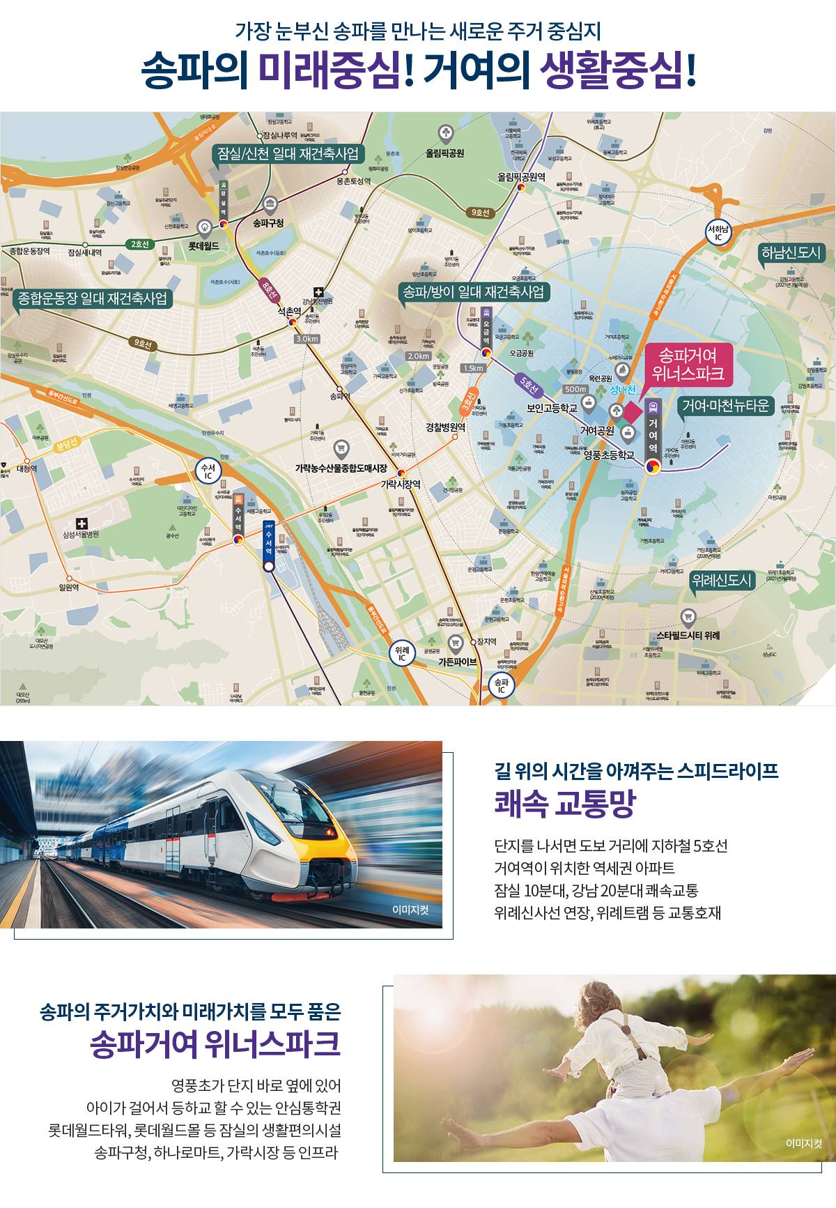 입지환경
